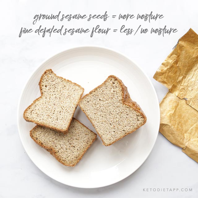 The Best Low-Carb Yeast Bread