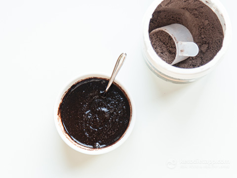 Keto Chocolate Brownie Truffles (low-carb, sugar-free, gluten-free) Keto Chocolate Brownie Truffles