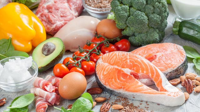 Keto Diet Guide for Beginners