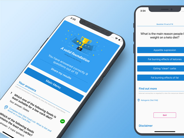 Announcing the New Free KetoDiet Quiz App!