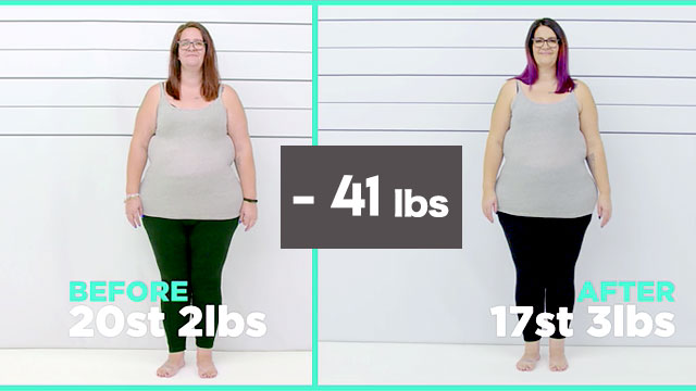 Lorna Lost 41 Pounds in 28 Days on a Keto Diet! Lorna Lost 41 Pounds in 28 Days on a Keto Diet!