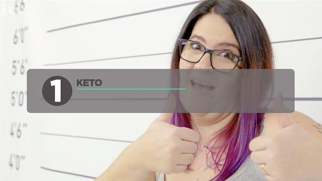 Lorna Lost 41 Pounds in 28 Days on a Keto Diet! Lorna Lost 41 Pounds in 28 Days on a Keto Diet!