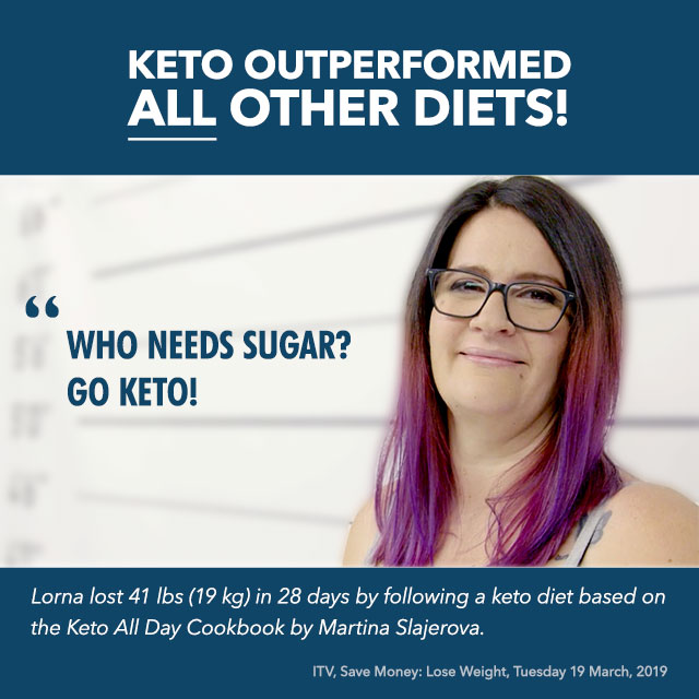 Lorna Lost 41 Pounds in 28 Days on a Keto Diet!