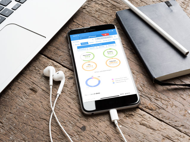 Should I Count Calories? What You Need To Know About Counting Calories
