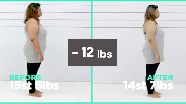 Lorna Lost 41 Pounds in 28 Days on a Keto Diet! Lorna Lost 41 Pounds in 28 Days on a Keto Diet!