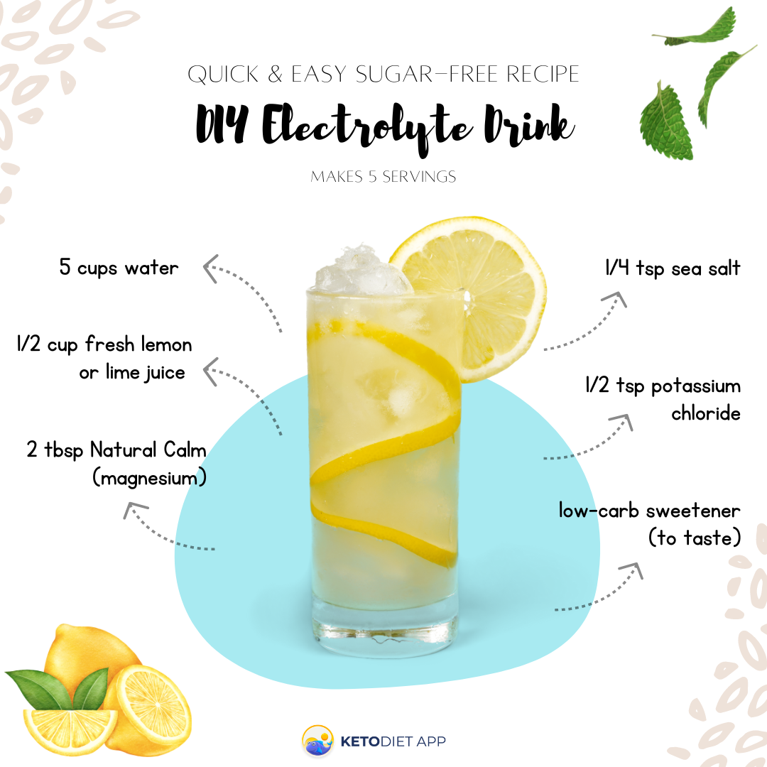How To Balance Electrolytes When You Go Low-Carb