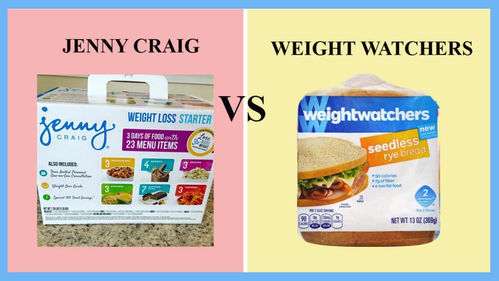 Jenny Craig vs Weight Watchers
